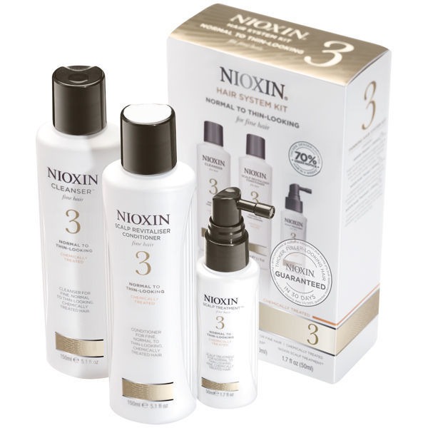 Набор для волос Nioxin