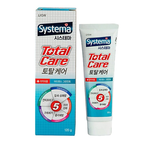 SYSTEMA Зубная паста комплексный уход "Systema total care" со вкусом мяты