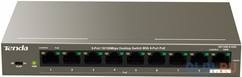 Коммутатор 9PORT 10/100M POE TEF1109P-8-102W TENDA