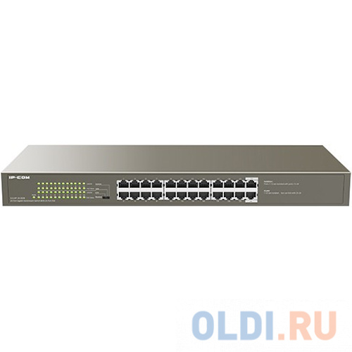 IP-COM G1124P-24-250W 24-портовый гигабитный стоечный коммутатор с 24-портовым PoE