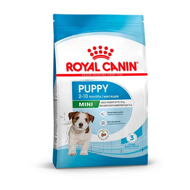 Royal Canin Mini Puppy Сухой корм для щенков мелких пород в возрасте от 2 до 10 месяцев, 2 кг