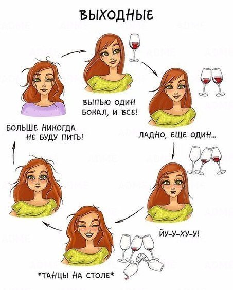 5 бесконечных циклов, в которых хоть раз застревала каждая девушка