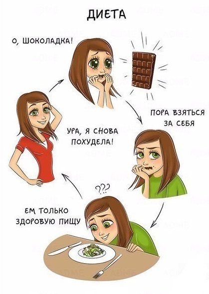 5 бесконечных циклов, в которых хоть раз застревала каждая девушка