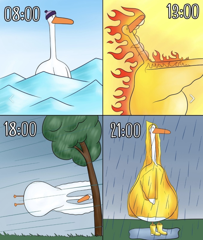 Коротко о пoгoдe